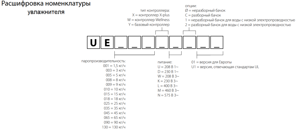 смвмтсчр.png смвмтсчр.png